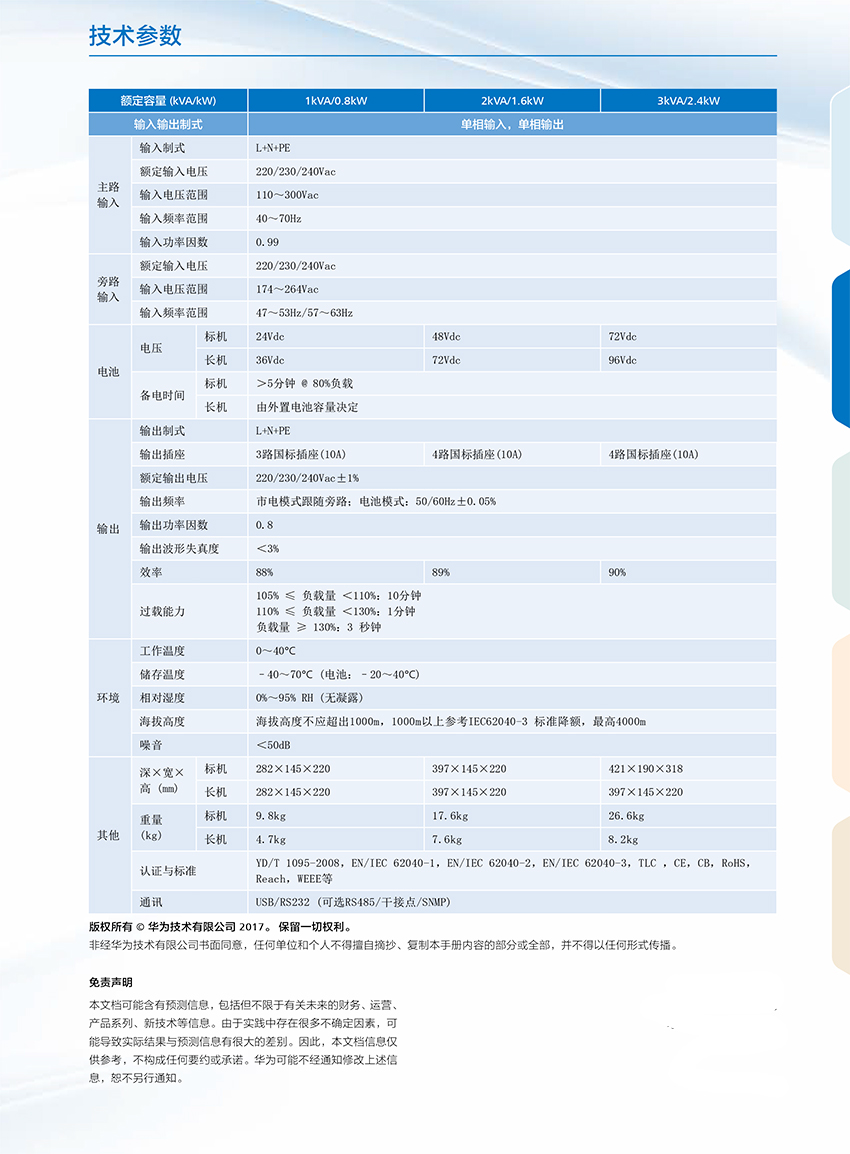 UPS2000-A+系列(1-3kVA)簡版彩頁-2.jpg